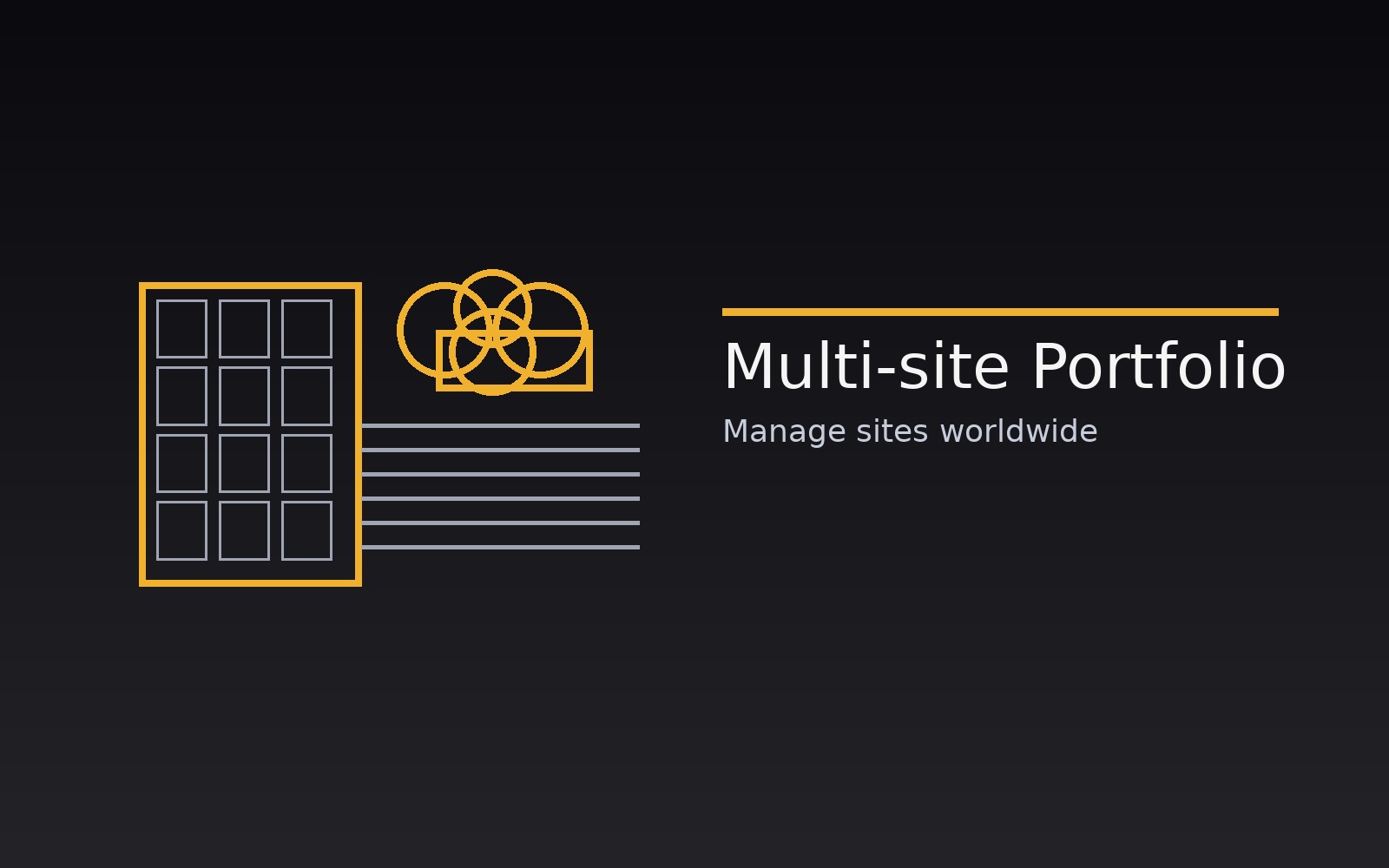 Emergency Responder Access and Permissions