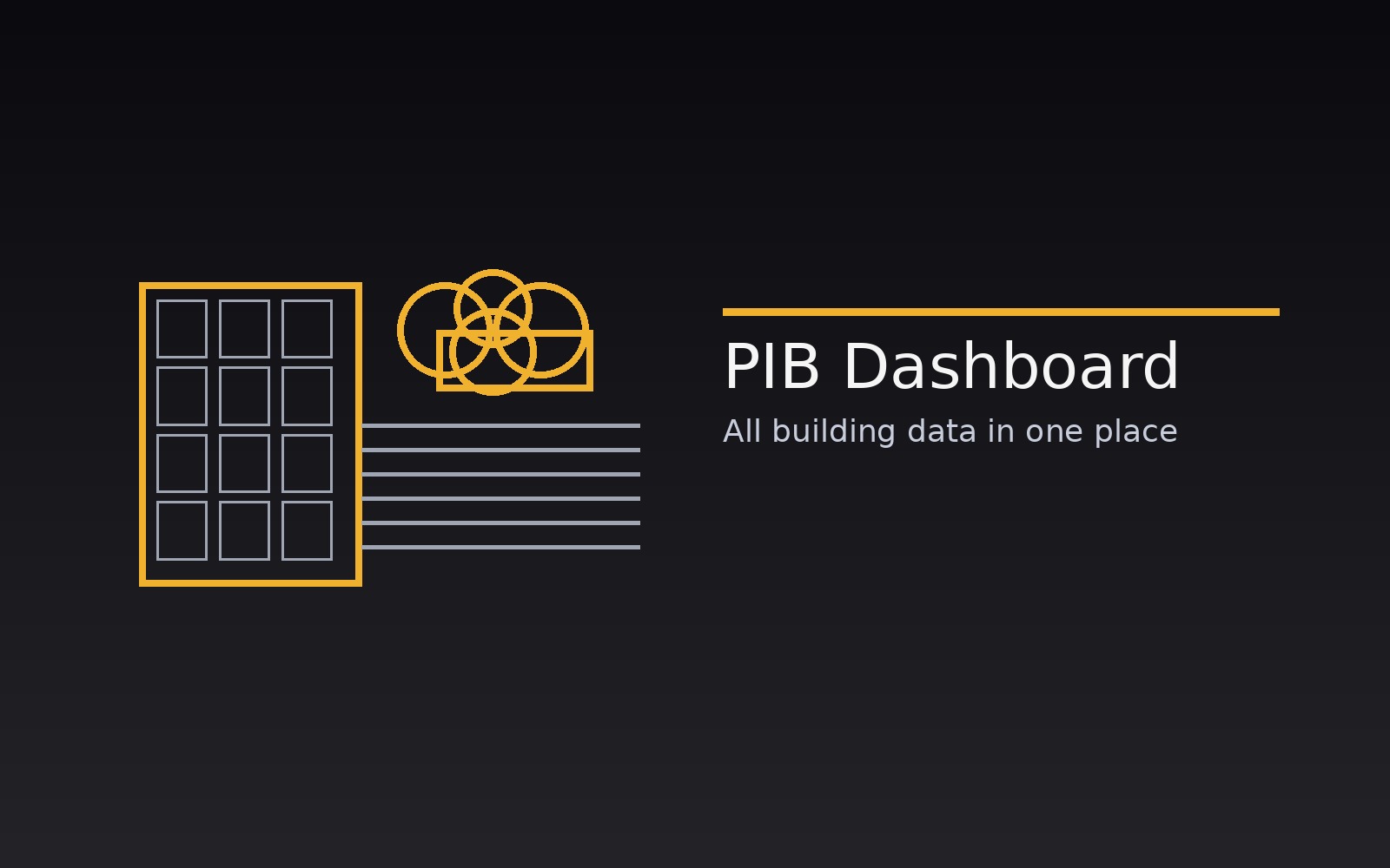PIB dashboard overview