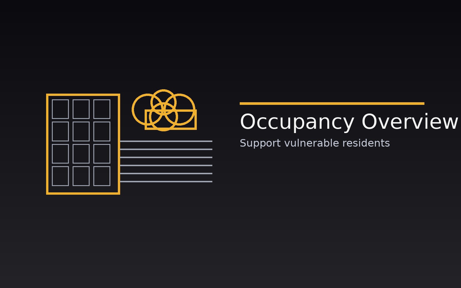 Occupancy & vulnerability summary