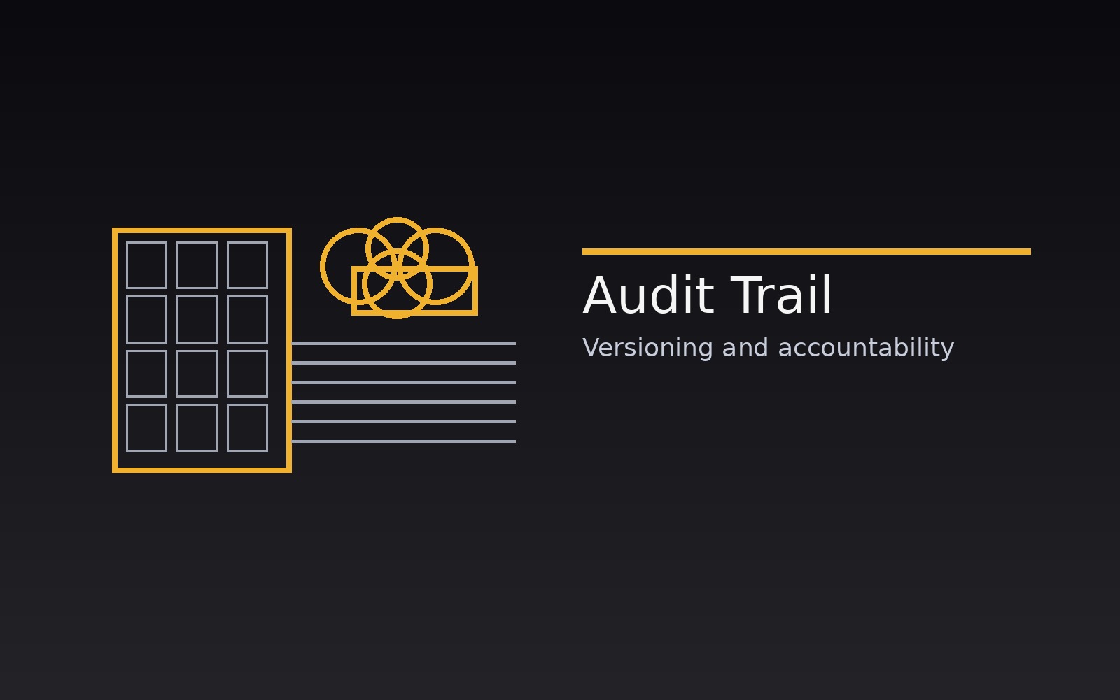 Audit trail & compliance