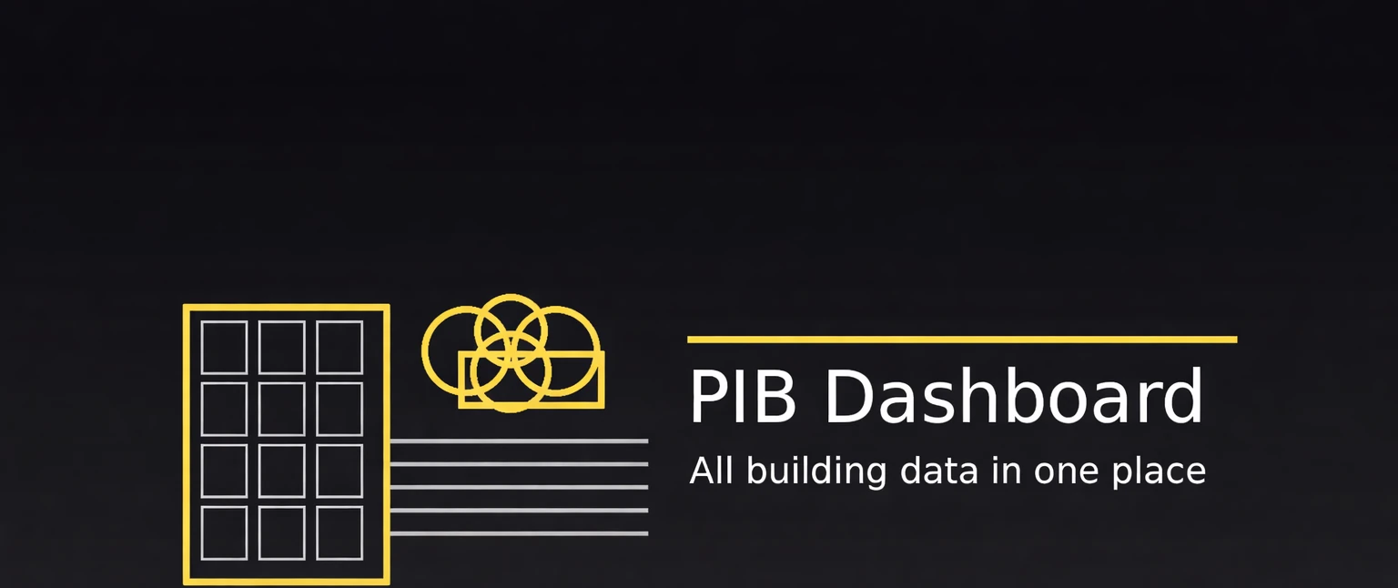 PIB Dashboard
